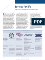 Graphene Devices For Life: Feature - Focus