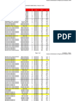 Horario Trujillo 17 - Actualizado El 10.12.20