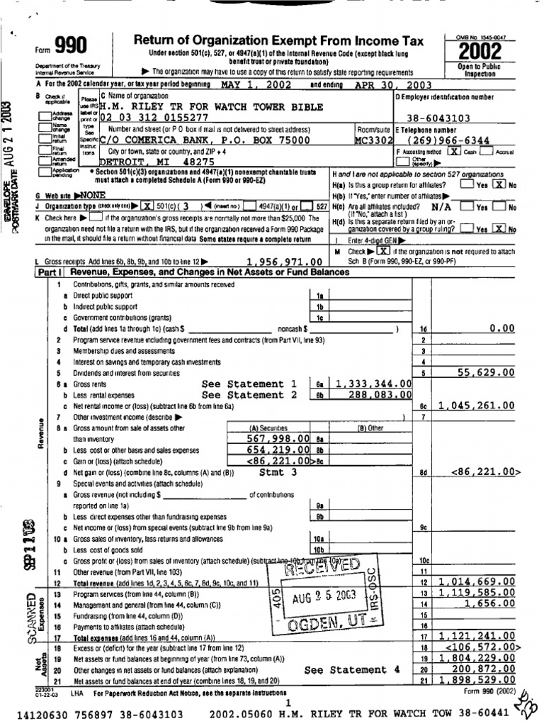 Return of Organization Exempt From Tax Statement 2 PDF