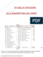 Esempio Dalla Chiusura Alla Riapertura (1)