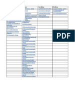 4.3 Determining The Scope of The Management System