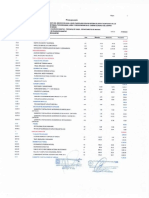 Precios y cantidades de recursos requeridos