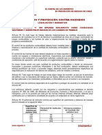 Normas de prevención y control de fuego en Chile