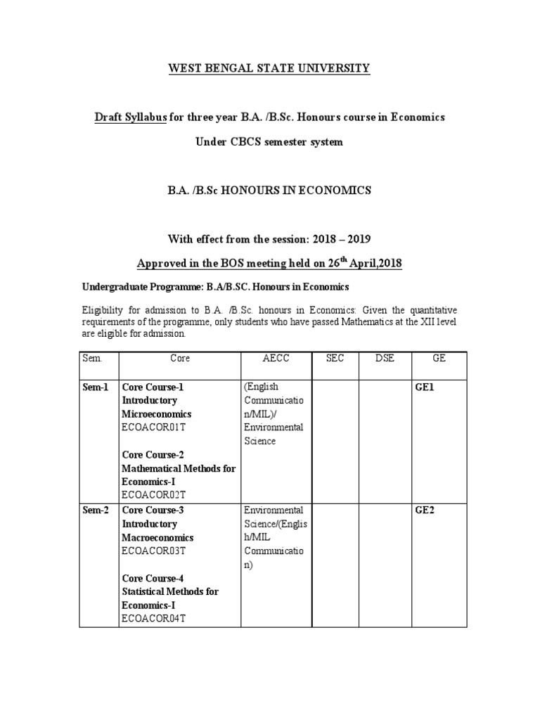 WBSU Economics Honours Syllabus 2023 | PDF | Probability Distribution ...