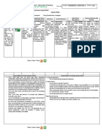 Case 3 - Drug Study - Salimbagat