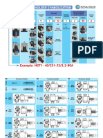 Toolholder Codification