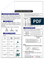 CONFIGURACIÒN ELECTRÓNICA 101 - Sigma