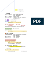 Dr-Acc. Depreciation RM 25 Mill CR - Building RM25 Mill