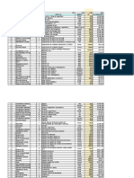 00 Formato 01-Programacion AO-POI MDCC 2022-2024-Vacio