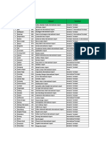 List Station Citilink Per 280720