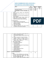 Scheme & Syllabus of Examination of Part-I For Post No. 1 Deputy Manager (Industrial Development/Technical)