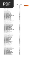 High Quality Backlinks Creation Sites List | PDF | Search Engine ...