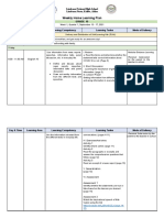 Weekly Home Learning Plan: Linabuan National High School Linabuan Norte, Kalibo, Aklan