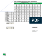 SPM PTM Jan-Juni 2021