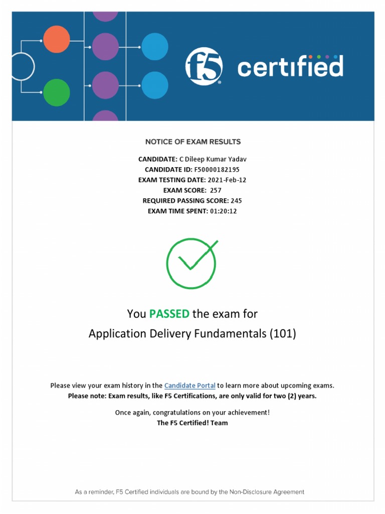 Application Delivery Fundamentals Pdf