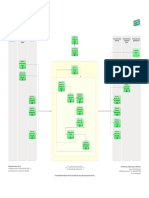 Itil Gestion de Cambios