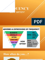Frequency Adverbs