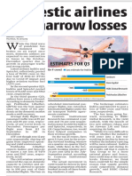 Domestic Airlines May Narrow Losses: Estimates For Q3