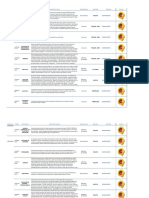 Vacantes Agencia de Empleo AGCE 27 AGO 2021