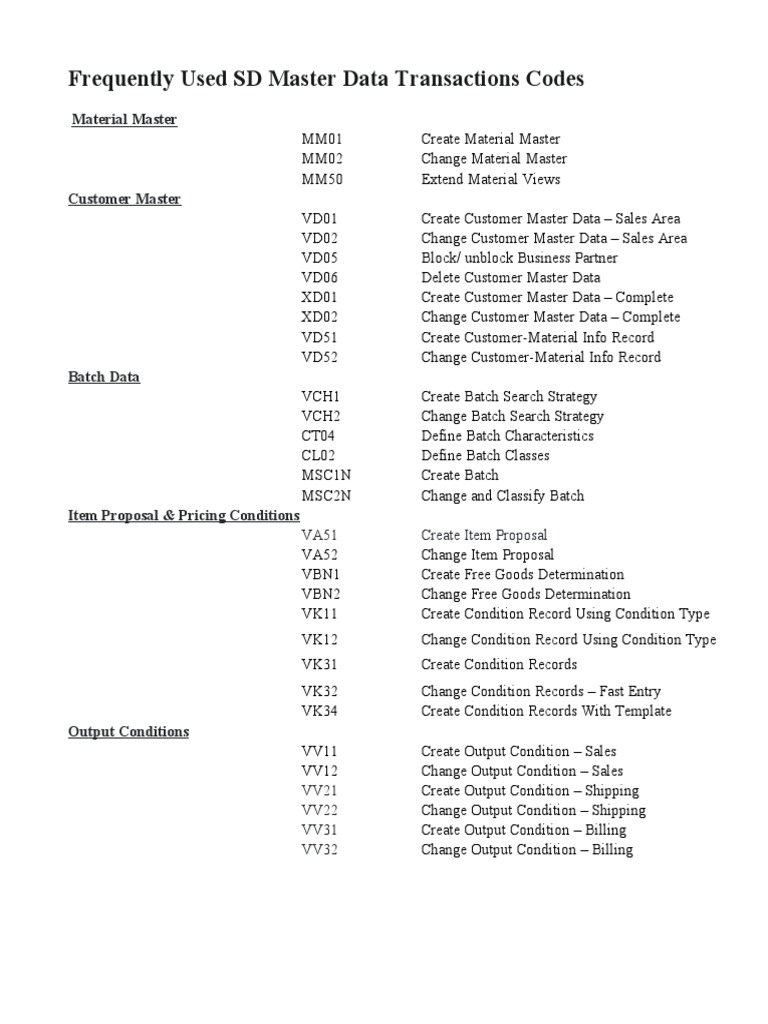 SD Master Data Transaction Codes | PDF | Sales | Pricing