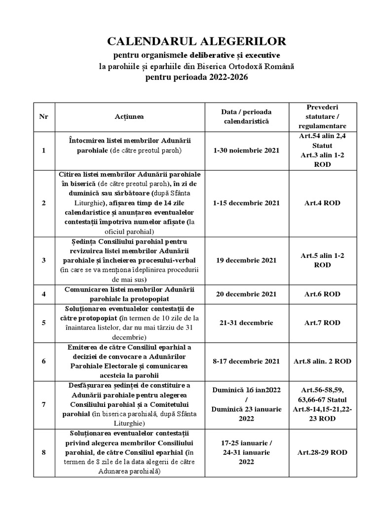 Calendar Alegeri PAROHII 2022 PDF