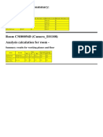 FlucsDL analysis results