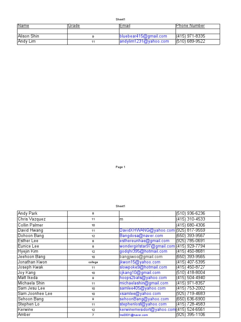 Youth Group Directory | PDF