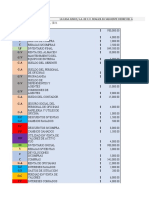 ESTADO DE RESULTADOS