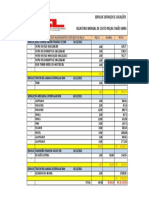 Relatorio de Peças e Mão de Obra005