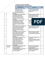 Teks Bahasa Indonesia Kelas 7