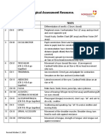 Tests For Cranial Nerves