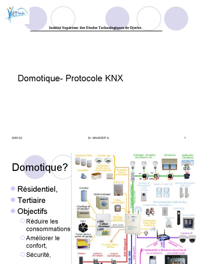 Protocole KNX en Domotique | PDF | Topologie de réseau | Domotique