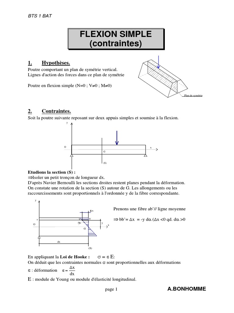 Contrainte de flexion en poutres PDF Flexion (matériau) Génie du — free download