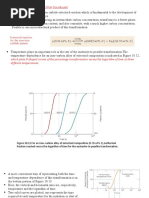 CCT vs TTT Diagrams in Steel Alloys | PDF