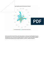 DATA PROGAM KELUARGA BERENCANA DESA KALASEY 2