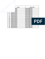 Database Post Test General-Ahmad Zulkifli Hamli-Babelan-Kab. Bekasi