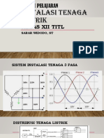 Materi Pelajaran Instalasi Tenaga Listrik Xiil 1