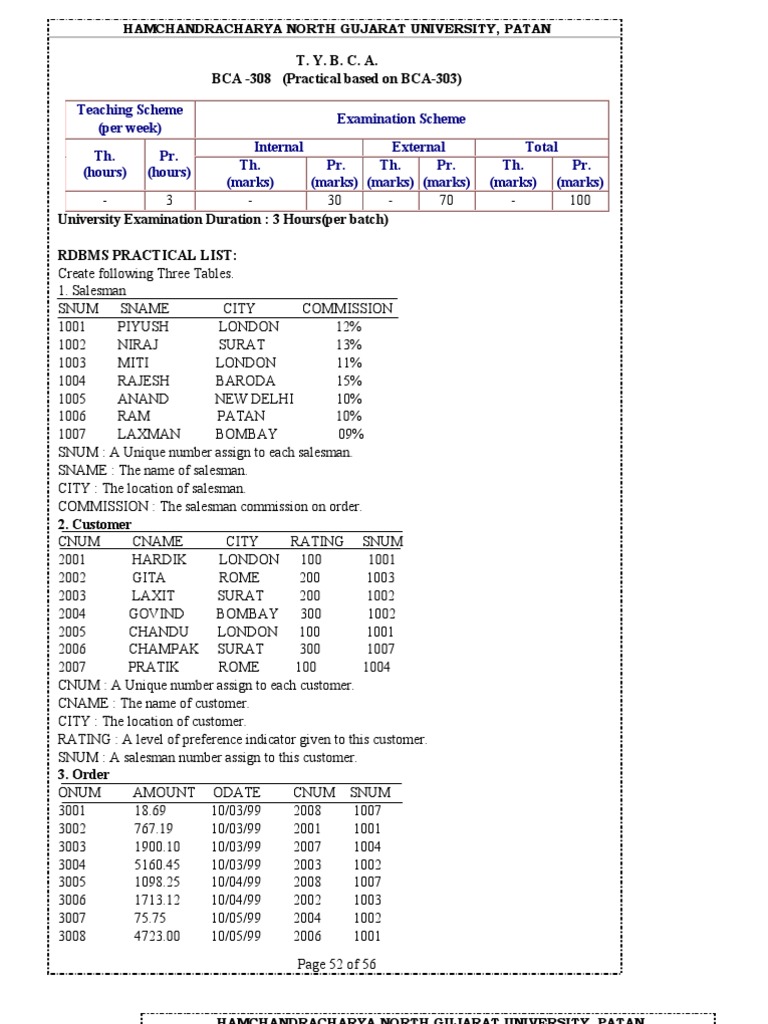 sql queries for practice with answers free download