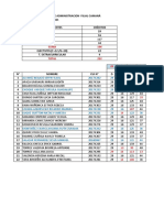 Creditos 5to Año - 2021-Fc