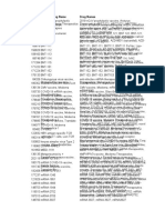 mRNA Drug List