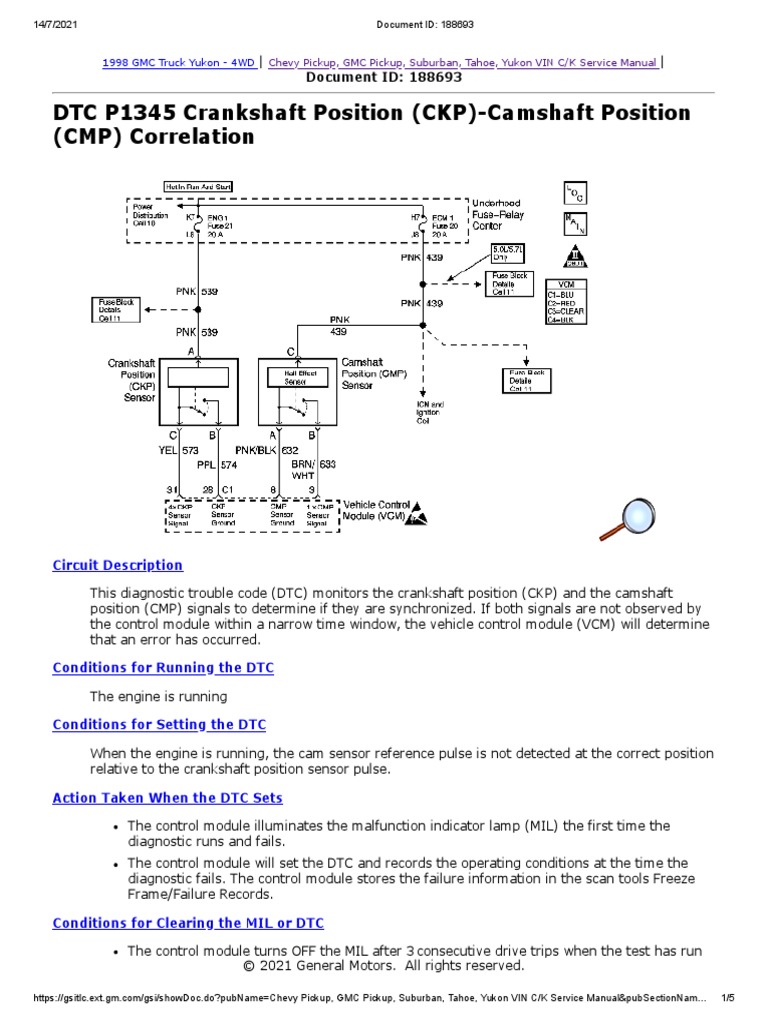DTC P1345 Crankshaft Position (CKP) Camshaft Position (CMP