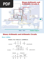 Digital Logic Design 8 Binary Arithmetic Circuits