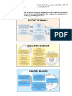 Basa, Krystel A. Comparative Government and Politics (SS 12) BSED Social Studies 3A Learning Packet 4