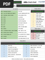 Nikto Cheat Sheet: Scan Options Display Options