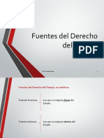 Fuentes del Derecho del Trabajo