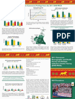 HIV Prevalence in Cameroon: Findings From The 2011 DHS-MICS: HIV Prevalence by Age HIV Prevalence by Education
