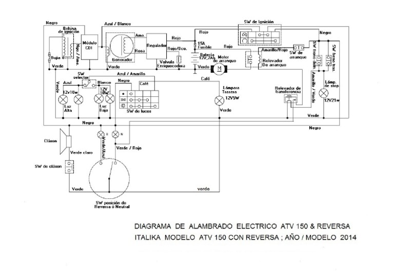2014-Díagrama de Alambrado Eléctrico ATV150 | PDF
