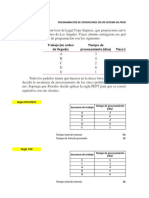 Programación de operaciones en un sistema de producción