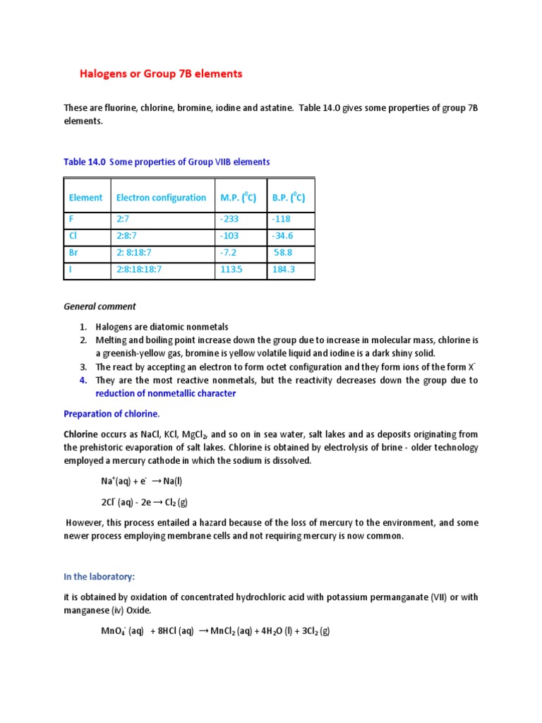 Chlorine and Its Compounds PDF Chlorine Acid