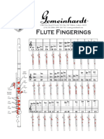 Tabla de posiciones flauta travesera – Gemeinhardt